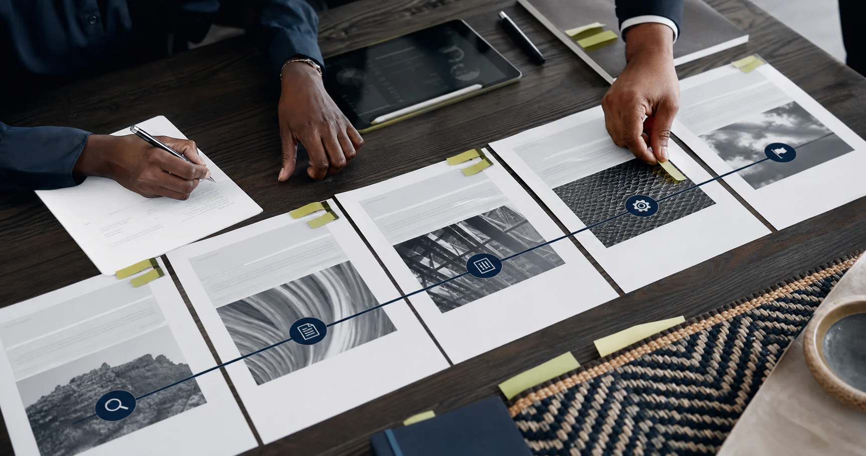 Agafe five-step collaborative methodology